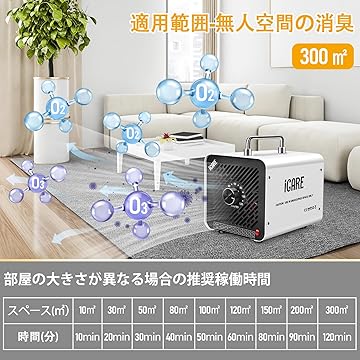 Amazon.co.jp: ICARE